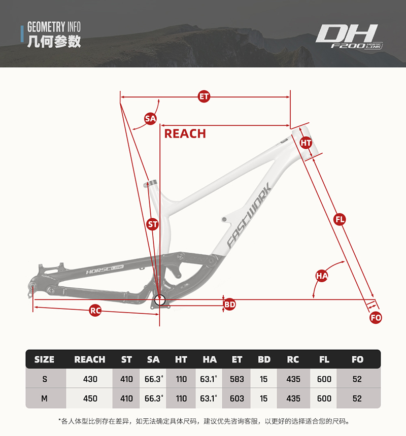 Rama rowerowa full suspension  – Mountain Biking Uk recenzja i cena